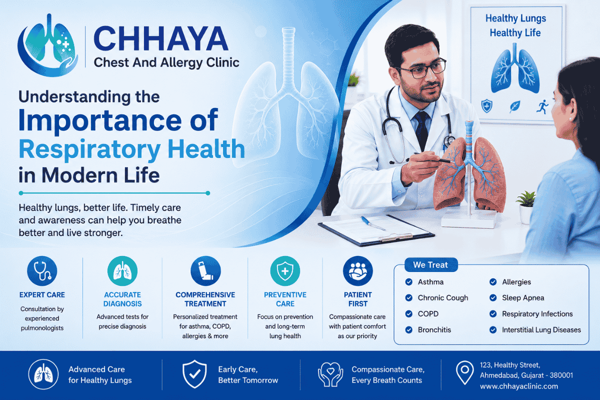 best pulmonologist in Ahmedabad